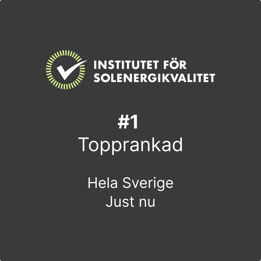 Visa upp era placeringar